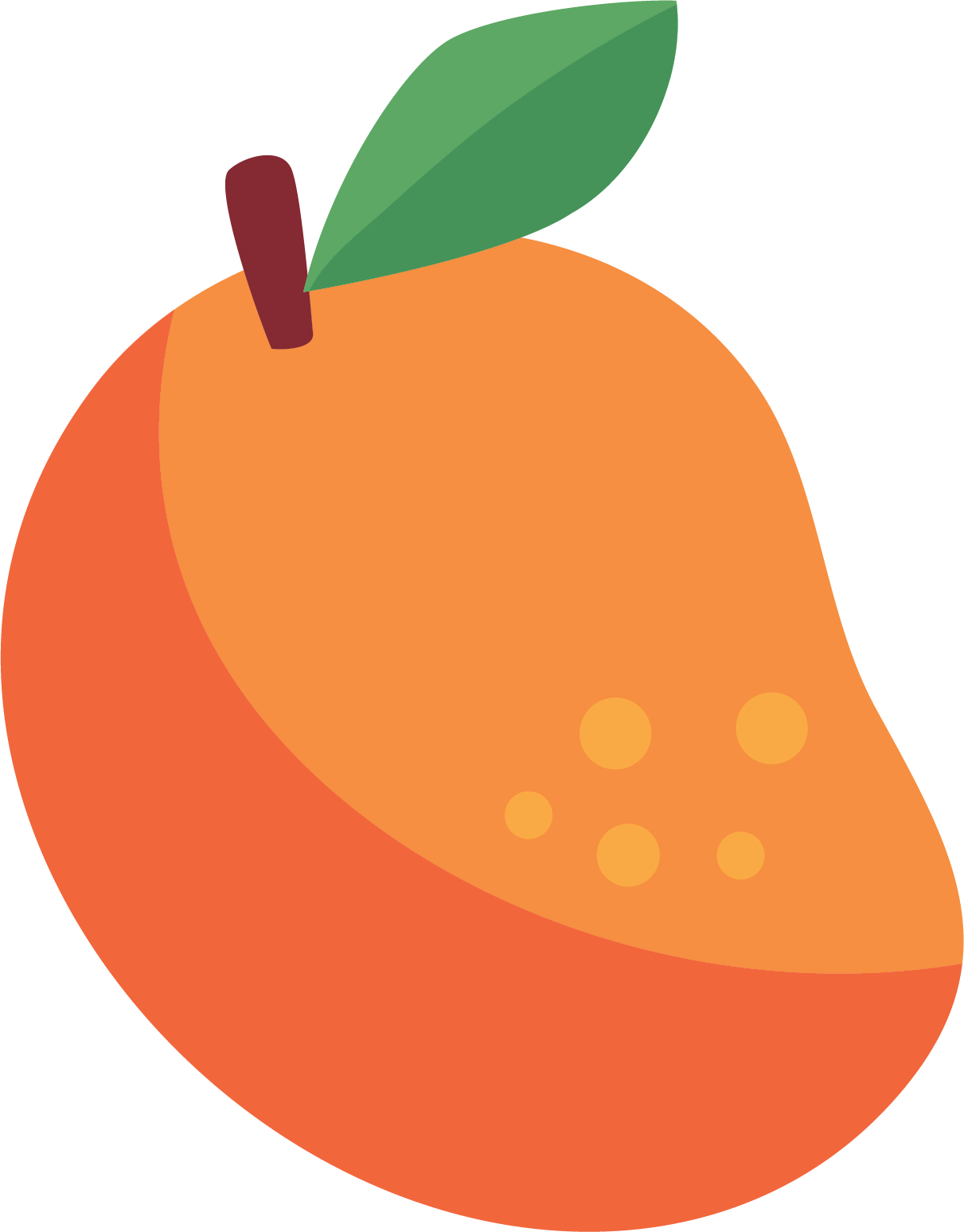 3s mango